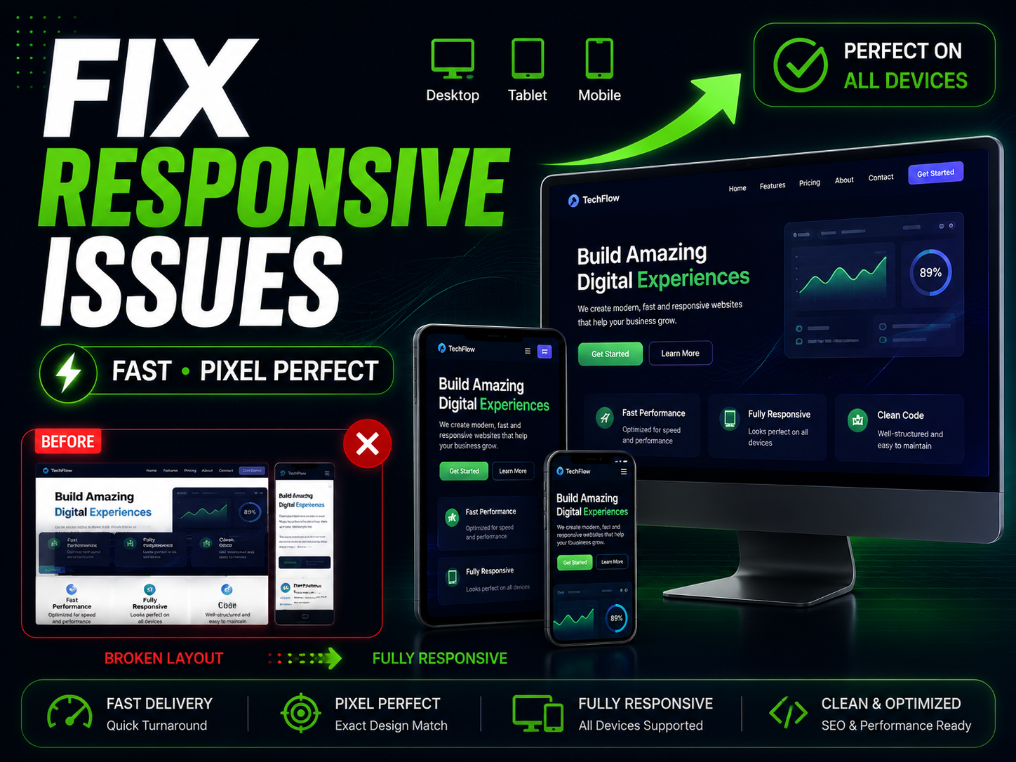 Responsive Fixes for Your Website